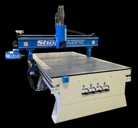 uk cnc router manufacturers|american made cnc routers.